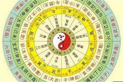 天干地支算命|生辰八字算命